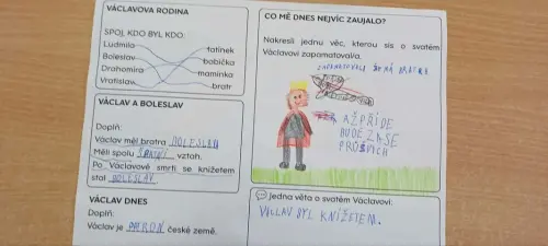 Miniprojekt SVATÝ VÁCLAV